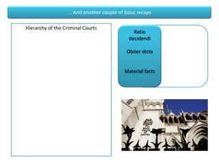 Question ThreeExaminer’s Tip:You should be able to identify at least three points of application plus a case for each high for marks30 marks (10 AO1 + 20 AO2)This will consist of three short problem questions to which you need to identify the relevant aspects of law, and then apply it to the situation.Essentially, they are an extended version of the section C questions on G153 Remember that most of the relevant definitions will be the sources Time:30 minutesSample Question: