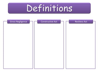 ... And another couple of basic recapsHierarchy of the Criminal CourtsRatio decidendiObiter dictaMaterial facts