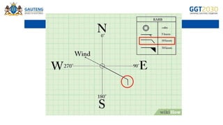 Comprehensive Guide to Synoptic Weather Maps and Cross Sections for ...