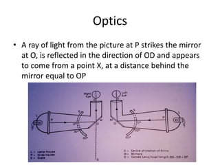Optics
• A ray of light from the picture at P strikes the mirror
at O, is reflected in the direction of OD and appears
to come from a point X, at a distance behind the
mirror equal to OP
 