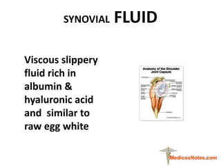 SYNOVIAL FLUID
Viscous slippery
fluid rich in
albumin &
hyaluronic acid
and similar to
raw egg white
8
 