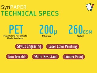 Polyethylene Terephthalte
Media Base Layer
Thickness Weight
 