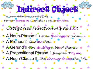 • Categories Functioning as I.O:
• A Noun Phrase  I gave the beggar a coin
• A Pronoun Give me that.
• A Gerund  Give studing a bit of chance.
• A Prepositional Phrase  He gave it to me
• A Noun Clause  Give whoever comes this box.
The person who receives something (D.O)
For + NP= Intended I.O  I bought a Sweater for John.
 