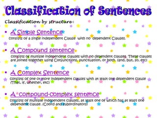 Classification by structure :
• A Simple Sentence
consists of a single independent Clause with no dependent Clauses.
• A Compound sentence
consists of multiple independent clauses with no dependent clauses. These clauses
are joined together using Conjunctions, punctuation, or both. (and, but, so, etc)
• A Complex Sentence
consists of one or more independent clauses with at least one dependent clause
(That, if, whether, etc)
• A compound-complex sentence
consists of multiple independent clauses, at least one of which has at least one
dependent clause. (Coord and subordinators)
 