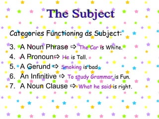 Categories Functioning as Subject: A Noun Phrase     The Car  is White. A Pronoun    He  is Tall. A Gerund     Smoking  is bad . An Infinitive     To study Grammar  is Fun. A Noun Clause     What he said  is right. The Subject  