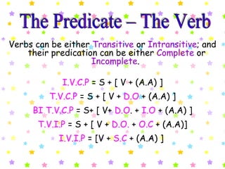 Verbs can be either  Transitive  or  Intransitive ; and their predication can be either  Complete  or  Incomplete .  I.V.C.P  = S + [ V + (A.A) ] T.V.C.P  = S + [ V +  D.O  + (A.A) ] BI T.V.C.P  = S+ [ V+  D.O . +  I.O  + (A.A) ] T.V.I.P  = S + [ V +  D.O.  +  O.C  + (A.A)] I.V.I.P  = [V +  S.C  + (A.A) ]  The Predicate – The Verb 