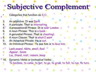 Categories that function as  S.C :  An adjective:  It was  Dark A participle:  That is  interesting A prepositional Phrase:  It is  near London. A noun Phrase:  This is  a   book A gerundial Phrase:  That is  cheating! A noun Clause:  That is  what I want An Adverbial Phrase:  He is  out. An Infinitival Phrase:  To see him is  to love him. Look,sound, taste, smell, feel Appear, Seem Lie, Stand, rest, remain, keep Dynamic Verbs or Inchoative Verbs:  To become, to come, to get, to go, to grow, to fall, to run, to turn. Subjective Complement 