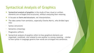 Comprehensive Guide to Syntactical Analysis of Graphics and Sentence ...