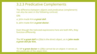 SYNTACTIC FORMS and GRAMMATICAL FUNCTION.pptx