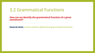SYNTACTIC FORMS and GRAMMATICAL FUNCTION.pptx