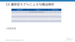 .
•
1 1 0 ,
81 . 1 12
 