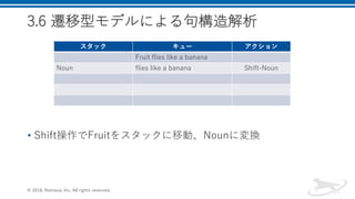 .
0 0 , . 2 0 0 0
1 0 0 , -, , ,
8 1 0 0 , -, , , 1 8
• 1 I F A 8 A
 