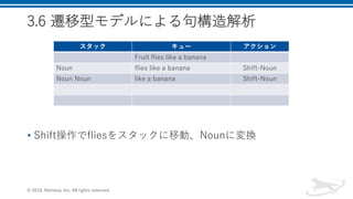 .
0 0 , . 2 0 0 0
1 0 0 , -, , ,
8 1 0 0 , -, , , 1 8
8 8 0 , -, , , 1 8
• 1 I 1 0 F A 8 A
 