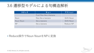 .
1 1 - 8 1 1 10
2 1 1 - .-8-8-
8 2 1 1 - .-8-8- , 2 8
8 8 1 - .-8-8- , 2 8
1 - .-8-8- 10 1
• 10 1 8 8 AF
 