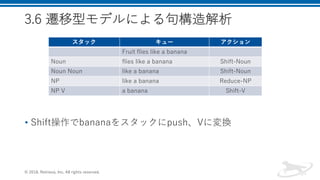 .
A 2 2 . 0 88 2 2 21
8 2 8 2 . . . .
8 2 8 2 . . . . ,
8 2 . . . . ,
8 2 . . . . 21 02
- . . . . , -
• , . . . IF -
 