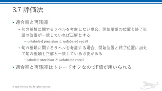 • b c
• et arAF gb di si
lA h
• 821 1 , 0 0 2 821 1 , 11
• et ar gb d s
et h lA np
• 1 1 , 0 0 2 821 1 , 11
• b c I R F o
0 2 11 0. ,
 