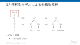 .
• I
• -D B
A , 0 1 2
, 0 .
80
.
1
- 0 -
 