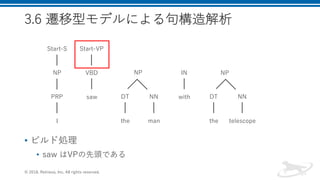 .
• I
• 0 D B
A , 0 1 2
, 0 .
80
.
1
- 0 - - 0
 