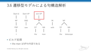 .
• IJ N
• 1 0, D
B - 1 2 88
,-,
0
1A
1
A
8 2
, , ,
. 1 . . 1 0, 0,
 