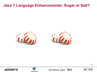 Java 7 Language Enhancements: Sugar or Salt?




                                               72
 