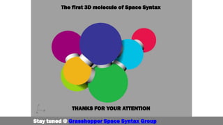 THANKS FOR YOUR ATTENTION
Stay tuned @ Grasshopper Space Syntax Group
The first 3D molecule of Space Syntax
 