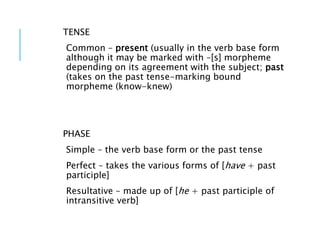 Syntactic structures | PPTX