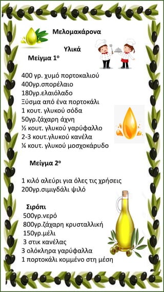 Μελομακάρονα
Υλικά
Μείγμα 1ο
400 γρ. χυμό πορτοκαλιού
400γρ.σπορέλαιο
180γρ.ελαιόλαδο
Ξύσμα από ένα πορτοκάλι
1 κουτ. γλυκού σόδα
50γρ.ζάχαρη άχνη
½ κουτ. γλυκού γαρύφαλλο
2-3 κουτ.γλυκού κανέλα
¼ κουτ. γλυκού μοσχοκάρυδο
Μείγμα 2ο
1 κιλό αλεύρι για όλες τις χρήσεις
200γρ.σιμιγδάλι ψιλό
Σιρόπι
500γρ.νερό
800γρ.ζάχαρη κρυσταλλική
150γρ.μέλι
3 στικ κανέλας
3 ολόκληρα γαρύφαλλα
1 πορτοκάλι κομμένο στη μέση
 