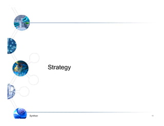 Strategy




Synthon              14
 