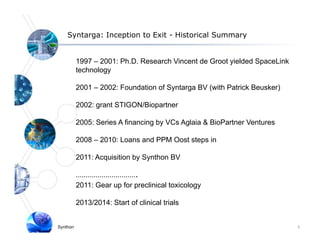 Syntarga: Inception to Exit - Historical Summary


          1997 – 2001: Ph.D. Research Vincent de Groot yielded SpaceLink
          technology

          2001 – 2002: Foundation of Syntarga BV (with Patrick Beusker)

          2002: grant STIGON/Biopartner
                g               p

          2005: Series A financing by VCs Aglaia & BioPartner Ventures

          2008 – 2010: Loans and PPM Oost steps in

          2011: Acquisition by Synthon BV

          ………………………….
          2011: Gear up for preclinical toxicology

          2013/2014: Start of clinical trials


Synthon                                                                    3
 