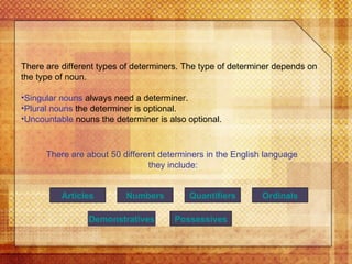 There are different types of determiners. The type of determiner depends on the type of noun.  Singular nouns  always need a determiner.  Plural nouns  the determiner is optional. Uncountable  nouns the determiner is also optional.  There are about 50 different determiners in the English language  they include: Articles Possessives Demonstratives Numbers Quantifiers Ordinals 