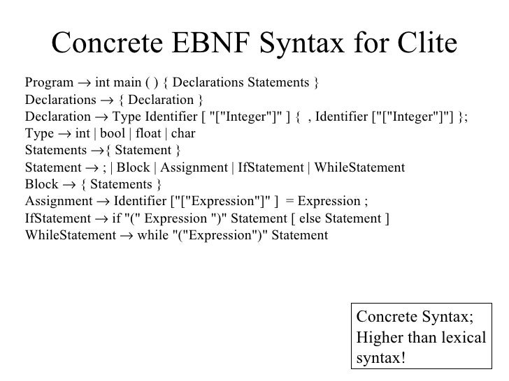 Syntax Examples