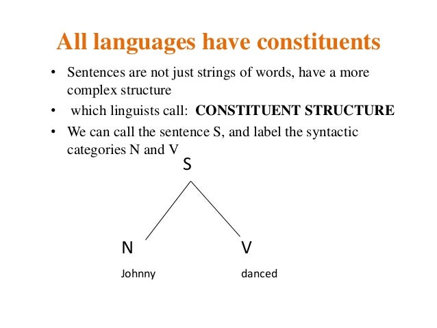 Which sentence has the most traditional syntax? (4 …