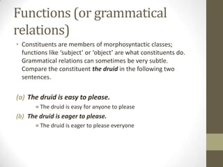 Functions (or grammatical
relations)
• Constituents are members of morphosyntactic classes;
functions like ‘subject’ or ‘object’ are what constituents do.
Grammatical relations can sometimes be very subtle.
Compare the constituent the druid in the following two
sentences.
(a) The druid is easy to please.
= The druid is easy for anyone to please
(b) The druid is eager to please.
= The druid is eager to please everyone
 
