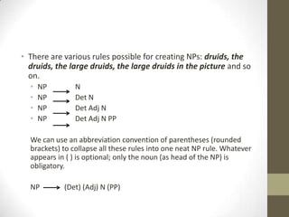 • There are various rules possible for creating NPs: druids, the
druids, the large druids, the large druids in the picture and so
on.
• NP N
• NP Det N
• NP Det Adj N
• NP Det Adj N PP
We can use an abbreviation convention of parentheses (rounded
brackets) to collapse all these rules into one neat NP rule. Whatever
appears in ( ) is optional; only the noun (as head of the NP) is
obligatory.
NP (Det) (Adj) N (PP)
 