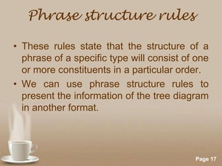 Phrase structure rules
• These rules state that the structure of a
phrase of a specific type will consist of one
or more constituents in a particular order.
• We can use phrase structure rules to
present the information of the tree diagram
in another format.

Powerpoint Templates

Page 17

 