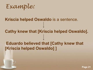 Example:
Kriscia helped Oswaldo is a sentence.
Cathy knew that [Kriscia helped Oswaldo].
Eduardo believed that [Cathy knew that
[Kriscia helped Oswaldo] ]

Powerpoint Templates

Page 21

 