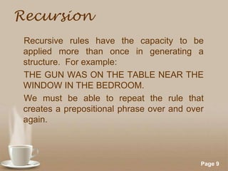 Recursion
Recursive rules have the capacity to be
applied more than once in generating a
structure. For example:
THE GUN WAS ON THE TABLE NEAR THE
WINDOW IN THE BEDROOM.
We must be able to repeat the rule that
creates a prepositional phrase over and over
again.

Powerpoint Templates

Page 9

 