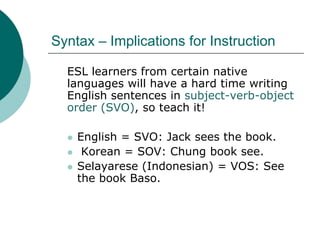 What is Syntax? | PPT