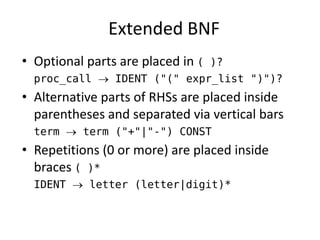 Extended BNF 
•Optional parts are placed in ( )? 
proc_call  IDENT ("(" expr_list ")")? 
•Alternative parts of RHSs are placed inside parentheses and separated via vertical bars 
term  term ("+"|"-") CONST 
•Repetitions (0 or more) are placed inside braces ( )* 
IDENT  letter (letter|digit)*  