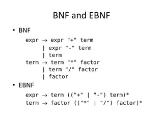 BNF and EBNF 
•BNF 
expr  expr "+" term 
| expr "-" term 
| term 
term  term "*" factor 
| term "/" factor 
| factor 
•EBNF 
expr  term (("+" | "-") term)* 
term  factor (("*" | "/") factor)*  