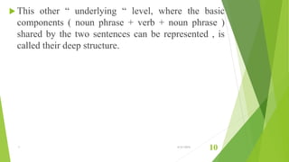  This other “ underlying “ level, where the basic
components ( noun phrase + verb + noun phrase )
shared by the two sentences can be represented , is
called their deep structure.
1 6/21/2015
10
 