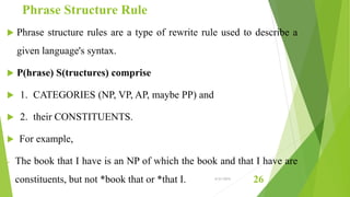 Phrase Structure Rule
 Phrase structure rules are a type of rewrite rule used to describe a
given language's syntax.
 P(hrase) S(tructures) comprise
 1. CATEGORIES (NP, VP, AP, maybe PP) and
 2. their CONSTITUENTS.
 For example,
- The book that I have is an NP of which the book and that I have are
constituents, but not *book that or *that I.1 6/21/2015
26
 