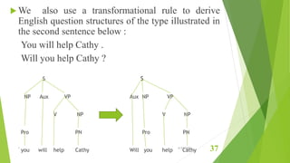  We also use a transformational rule to derive
English question structures of the type illustrated in
the second sentence below :
You will help Cathy .
Will you help Cathy ?
S S
NP Aux VP Aux NP VP
V NP V NP
Pro PN Pro PN
you will help Cathy Will you help Cathy
1 6/21/2015
37
 