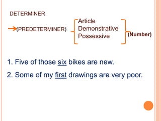 DETERMINER
(PREDETERMINER)
Article
Demonstrative
Possessive (Number)
1. Five of those six bikes are new.
2. Some of my first drawings are very poor.
 
