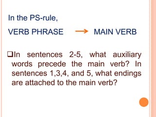 In the PS-rule,
VERB PHRASE MAIN VERB
In sentences 2-5, what auxiliary
words precede the main verb? In
sentences 1,3,4, and 5, what endings
are attached to the main verb?
 