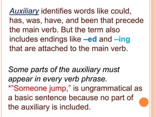 Auxiliary identifies words like could,
has, was, have, and been that precede
the main verb. But the term also
includes endings like –ed and –ing
that are attached to the main verb.
Some parts of the auxiliary must
appear in every verb phrase.
*”Someone jump,” is ungrammatical as
a basic sentence because no part of
the auxiliary is included.
 