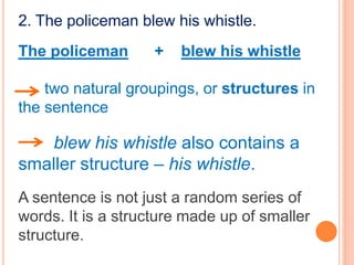 2. The policeman blew his whistle.
The policeman + blew his whistle
two natural groupings, or structures in
the sentence
blew his whistle also contains a
smaller structure – his whistle.
A sentence is not just a random series of
words. It is a structure made up of smaller
structure.
 