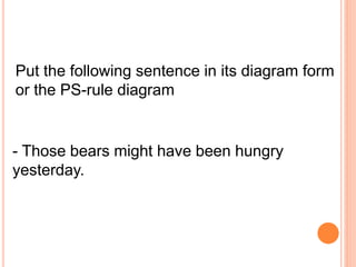 Put the following sentence in its diagram form
or the PS-rule diagram
- Those bears might have been hungry
yesterday.
 