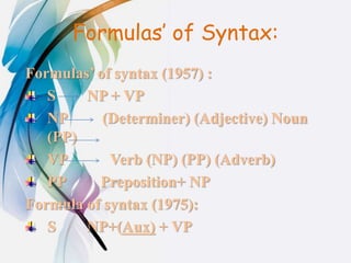 Syntax | PPT