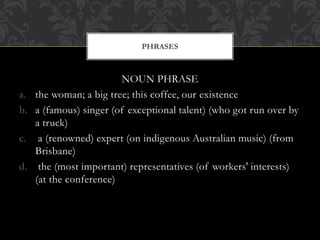 NOUN PHRASE
a. the woman; a big tree; this coffee, our existence
b. a (famous) singer (of exceptional talent) (who got run over by
a truck)
c. a (renowned) expert (on indigenous Australian music) (from
Brisbane)
d. the (most important) representatives (of workers' interests)
(at the conference)
PHRASES
 